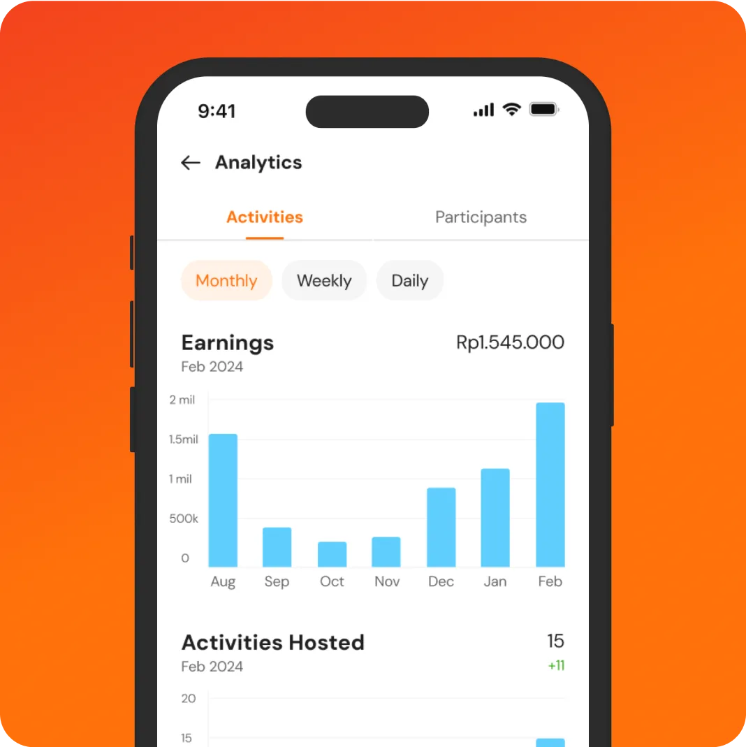 Ilustrasi fitur Analytics di aplikasi KUYY!